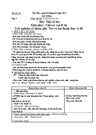 Kế hoạch bài dạy Giáo án Âm Nhạc Lớp 1 đến Lớp 5 - Tuần 27 năm học 2021-2022 (Cao Thị Hồng Thắm)