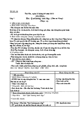 Kế hoạch bài dạy Giáo án Âm Nhạc Lớp 1 đến Lớp 5 - Tuần 30 năm học 2021-2022 (Cao Thị Hồng Thắm)