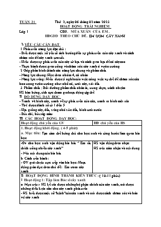 Kế hoạch bài dạy Môn Âm Nhạc, HĐTN Lớp 1 đến Lớp 5 - Tuần 21 năm học 2022-2023 (Cao Thị Hồng Thắm)