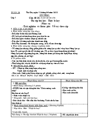 Kế hoạch bài dạy Môn Âm Nhạc Lớp 1 đến Lớp 5 - Tuần 28 năm học 2021-2022 (Phan Hùng Duyệt)