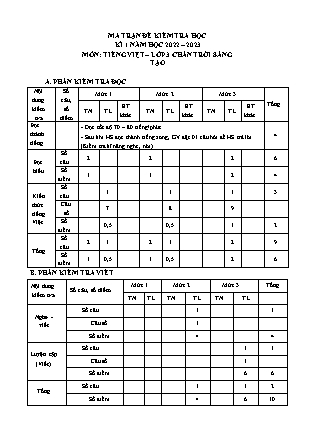 Ma trận và Đề kiểm tra cuối học kì I môn Tiếng Việt 3 (Chân trời sáng tạo) năm học 2022-2023 (Kèm hướng dẫn chấm)