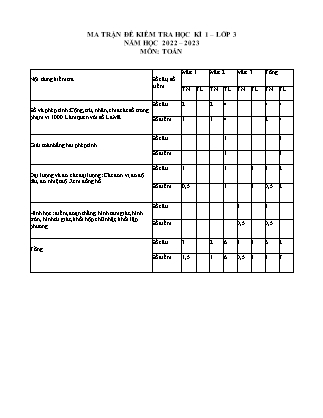 Ma trận và Đề kiểm tra cuối học kì I môn Toán 3 năm học 2022-2023 (Kèm hướng dẫn chấm)