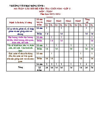 Ma trận và Đề kiểm tra cuối năm môn Toán + Tiếng Việt + Khoa Học + Lịch Sử và Địa Lí 5 năm học 2022-2023 (Kèm hướng dẫn chấm)