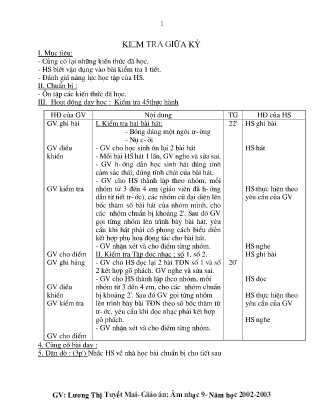 Kế hoạch bài dạy môn Âm Nhạc 9 - Tuần 29: Kiểm tra giữa kì II (GV: Lương Thị Tuyết Mai)
