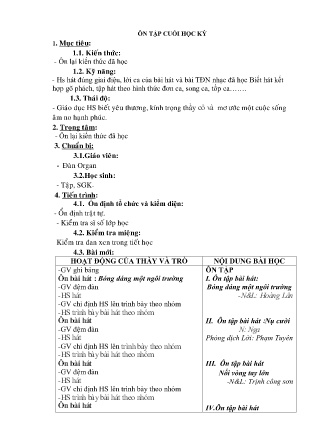 Kế hoạch bài dạy môn Âm Nhạc 9 - Tuần 39: Ôn tập cuối học kì II (GV: Lương Thị Tuyết Mai)